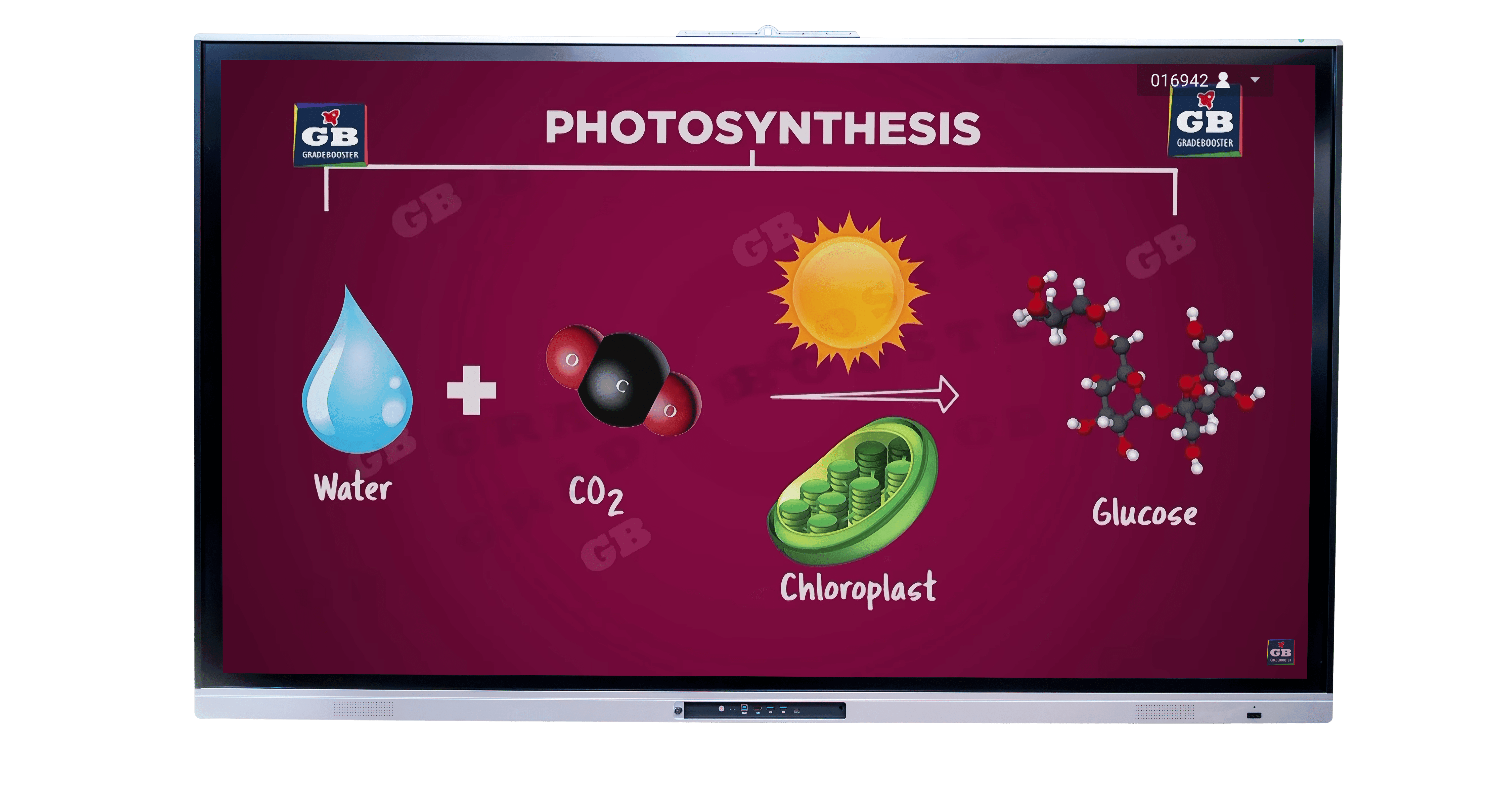 85-Inch Interactive Flat Panel Display - Image 2