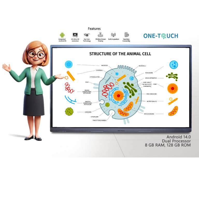 65-inch Interactive Flat Panel Display – Premium (Dual Processor A73+A53, 8GB RAM / 128GB, Android 14)